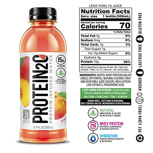 Protein2o 15g Whey Protein Isolate Infused Water, Ready To Drink, Gluten Free, Lactose Free, No Artificial Sweeteners, Flavor Fusion Variety Pack, 16.9 oz Bottle (Pack of 12)