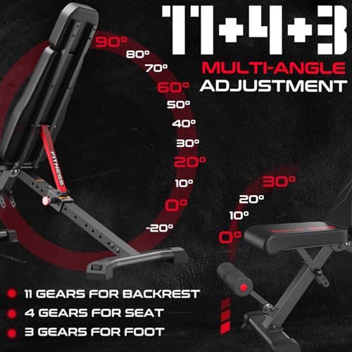 Keppi Adjustable Weight Bench,FoldableWorkout Bench Press for Full Body StrengthTraining, Incline Decline Bench with FastFolding - 2023 Version